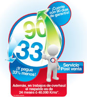 Cuente con 90 días de garantía y pague 33% menos